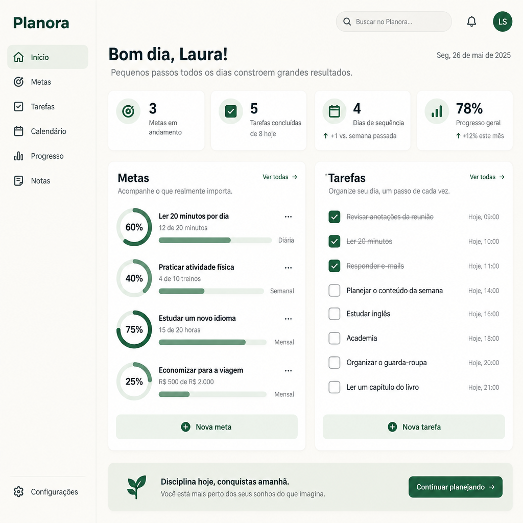Metas e tarefas no painel do Planora